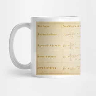 Probability Density Mug